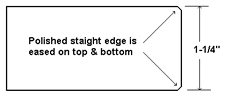 Standard Eased Edge Profile